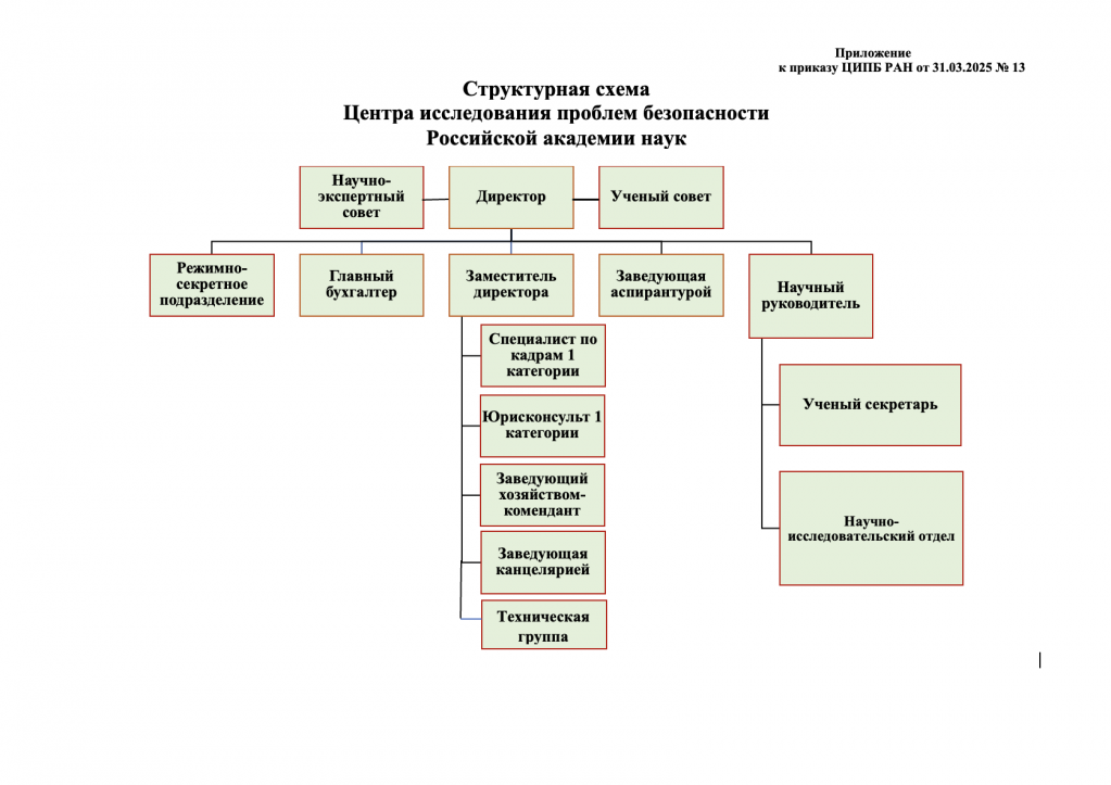 Снимок экрана 2025-12-08 в 08.44.00.png